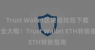 Trust Wallet区块链钱包下载 安全大概！Trust Wallet ETH转账指南